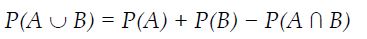 The addition rule