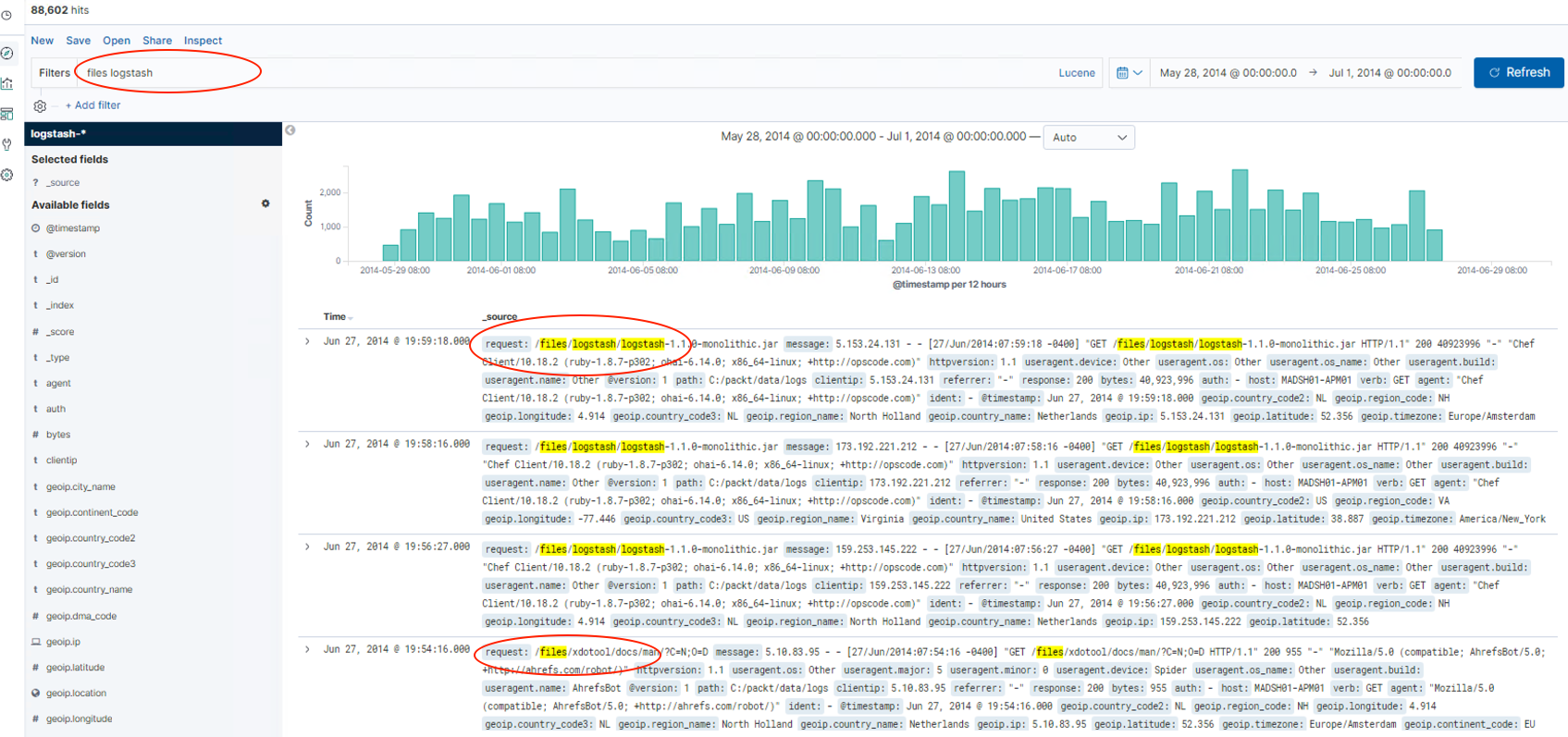 Elasticsearch Query String Lucene Query Learning Elastic Stack 7 0 