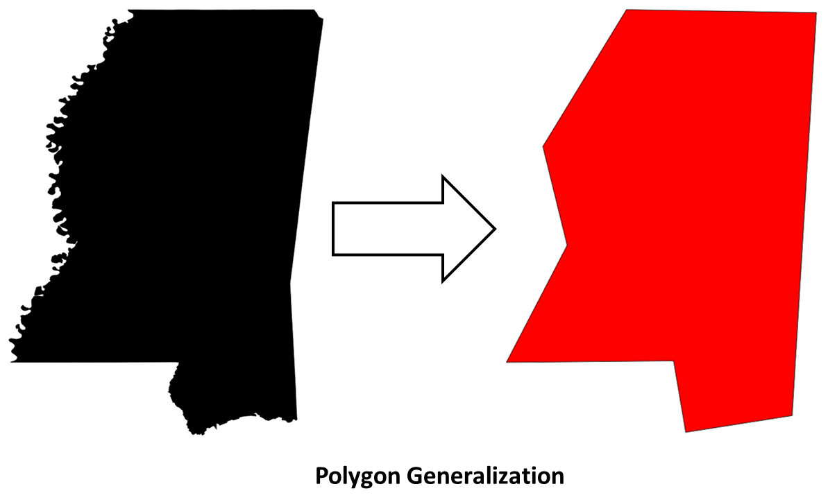 Generalize - Learning Geospatial Analysis With Python - Third Edition ...