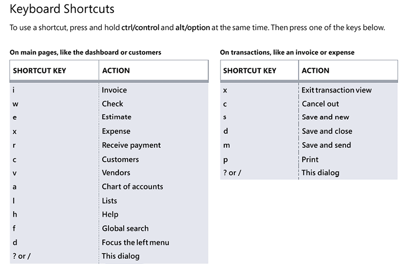 Table  Description automatically generated