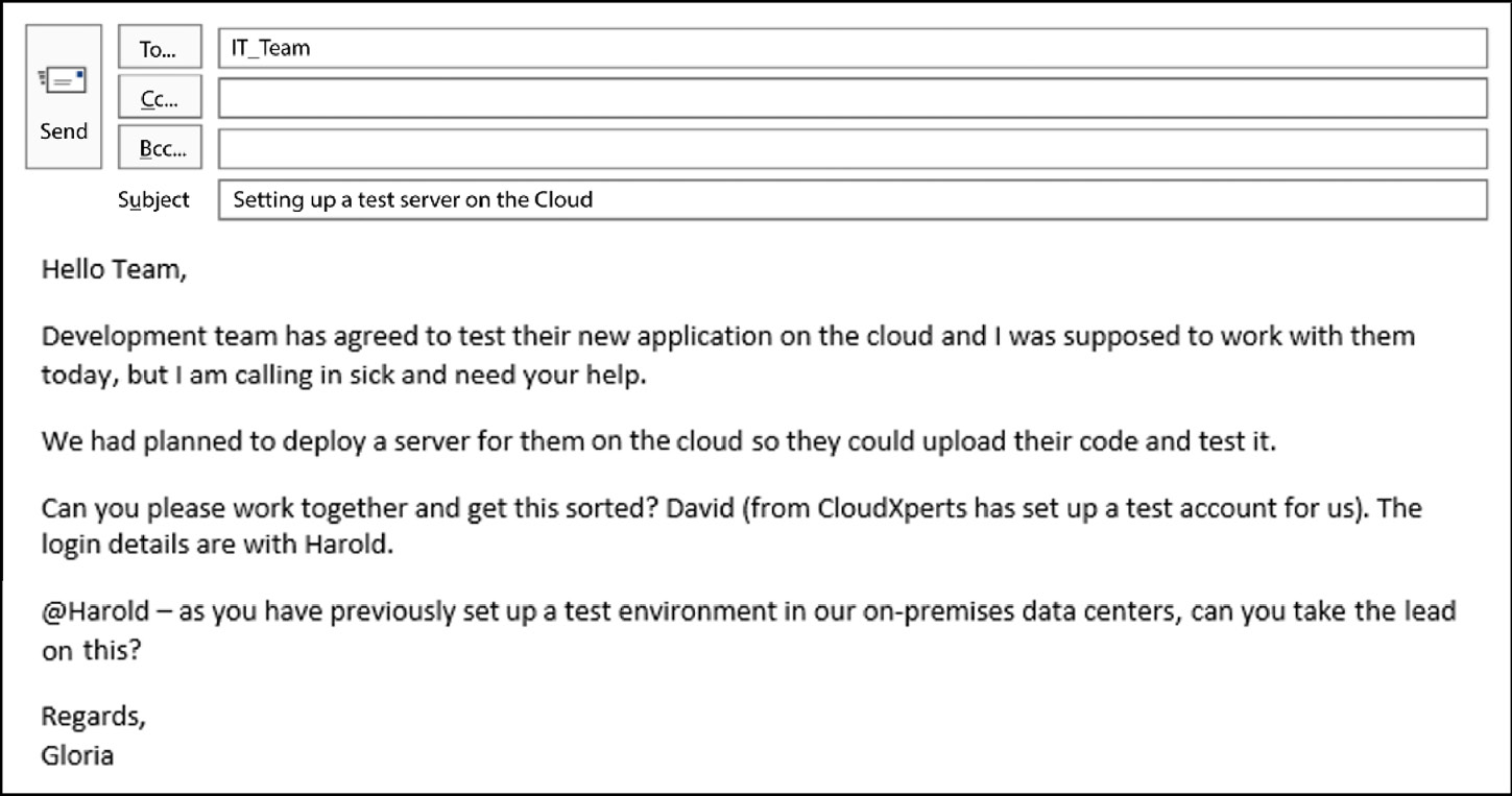 Figure 3.1 — Setting up a test server on the cloud