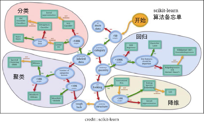 ..\18-1279 二校改图传回\1p6-1.tif