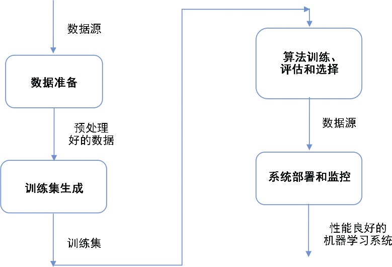 图片 1