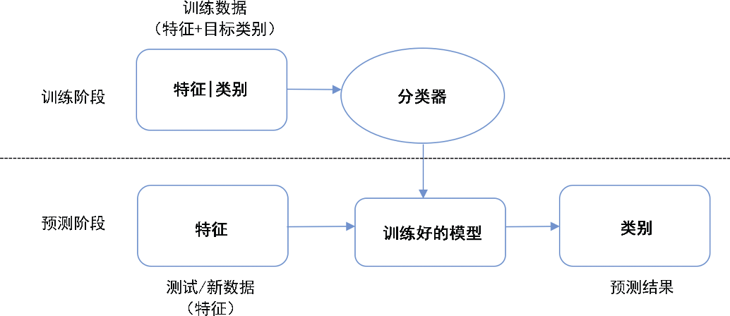 图片 1