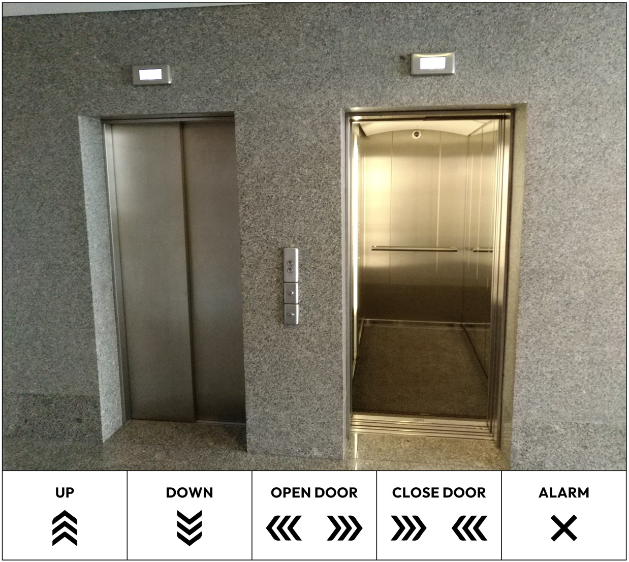 Figure 10.1 – An elevator as a metaphor for your career
(source: https://commons.wikimedia.org/wiki/File:Elevator_2.jpg, uploaded by Misiokk, used according to the Creative Commons Attribution-Share Alike 3.0 Unported license)