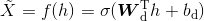 \tilde X=f(h)=\sigma(\boldsymbol{W}^\text{T}_\text{d}h+b_\text{d})