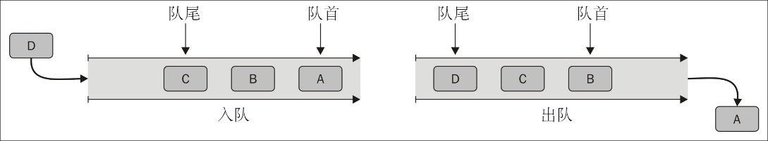 图片 6