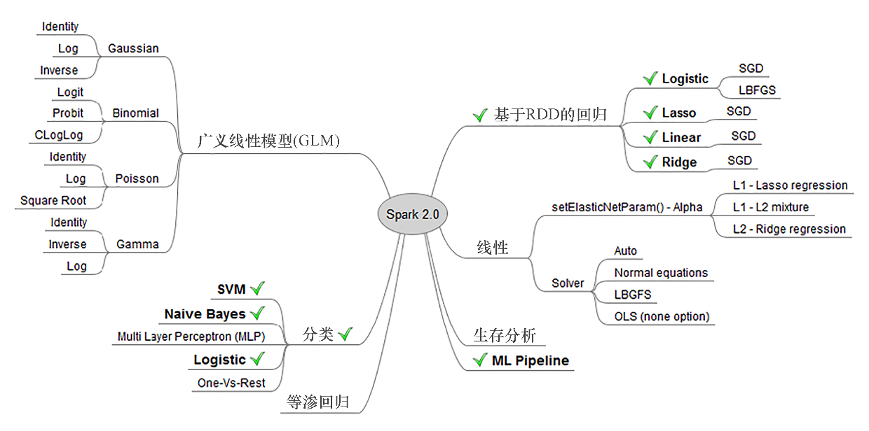 图片 1