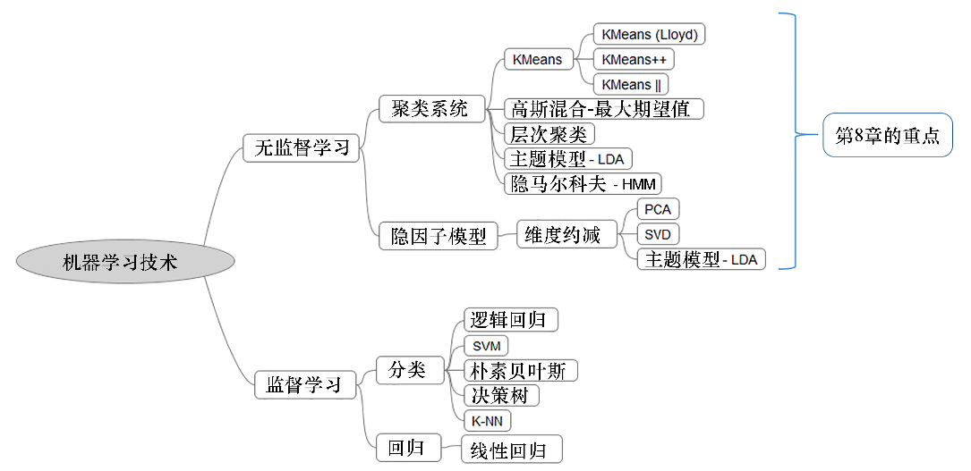 图片 1