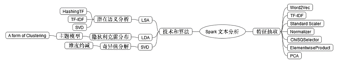 图片 1