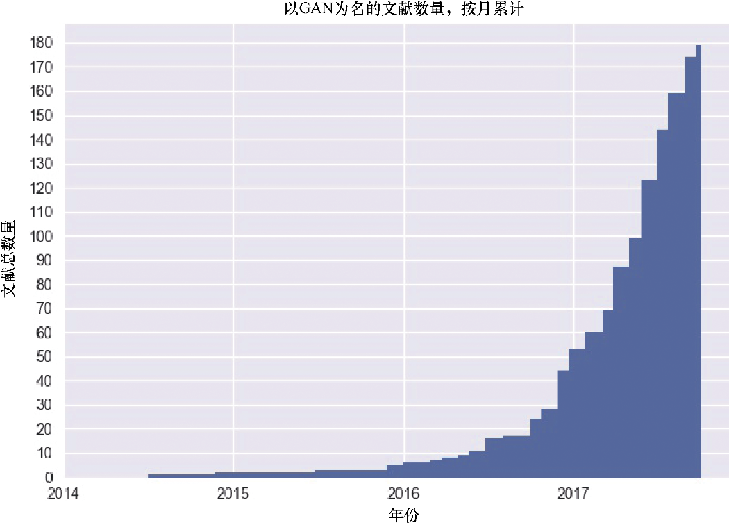 ..\18-1622一校图\8-1.tif