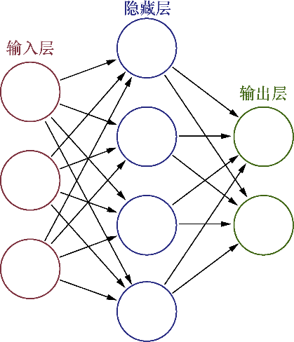 图片 1