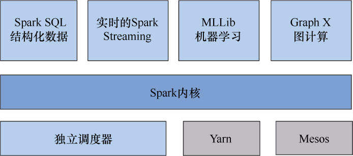 ..\19-1078 三校改图传回\9-1.tif