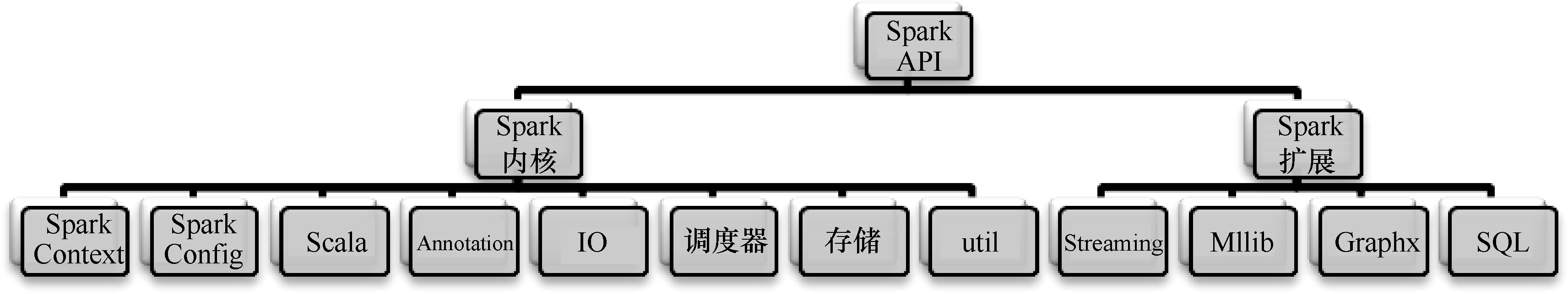 ..\19-1078 三校改图传回\10-1.tif