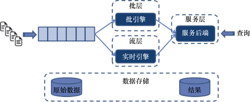 ..\19-1078 二校改图传回（后）\12-1.tif