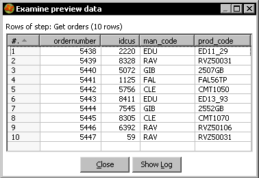 Time for action – using a Database lookup step to create a list of products to buy