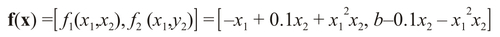 Writing and applying user-supplied functions