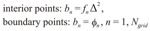 Implementation and package functions