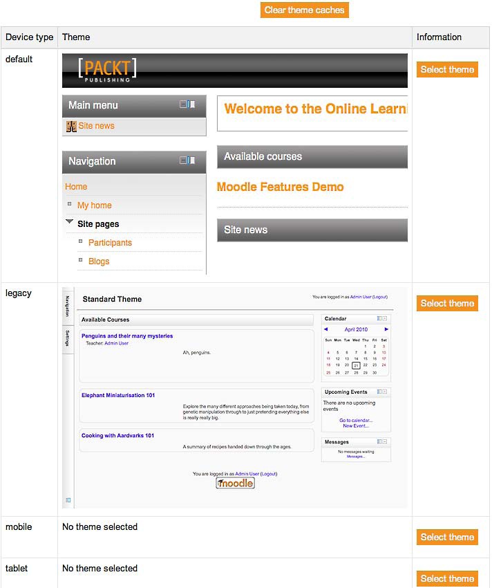 Selecting a Moodle theme