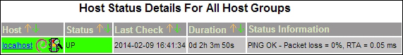 Configuring Nagios to monitor a database host