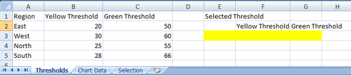 Making alert ranges dynamic