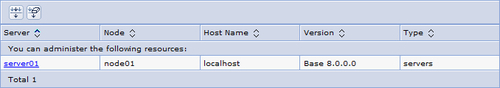 High Performance Extensible Logging (HPEL)