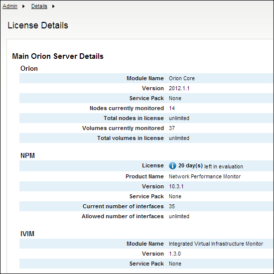 License management