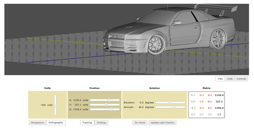 Time for action – orthographic and perspective projections