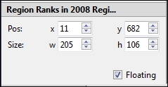 Setting the size of dashboard elements