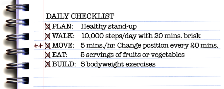 images/checklist-wrist.png