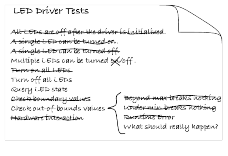 images/LedDriverTestList-Evolved.png