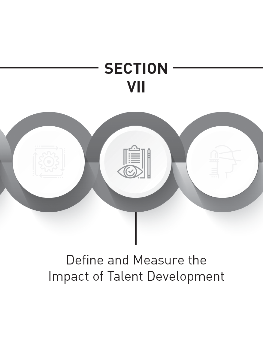 vii-define-and-measure-the-impact-of-talent-development-atd-s