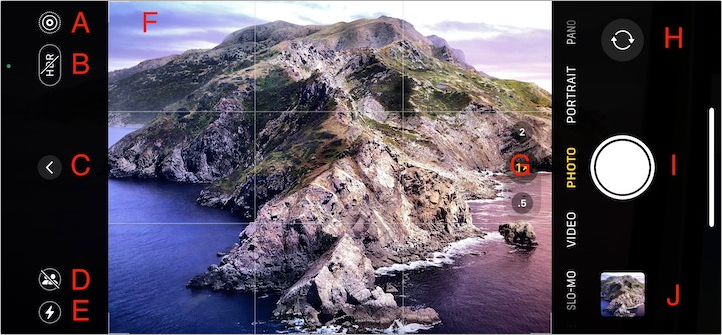Figure 97: Here’s a look at the Camera controls on an iPhone: (A) Live Photo (B) HDR (C) More Controls (D) Shared Library (E) Flash (F) Viewfinder (G) Zoom (H) Swap Camera (I) Take Picture (J) Last Picture. Camera on an iPad has similar controls, but a different layout.
