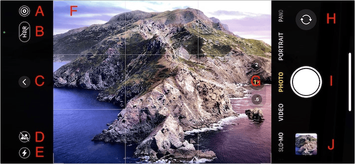 Figure 118: Here’s a look at the Camera controls on an iPhone: (A) Live Photo (B) HDR (C) More Controls (D) Shared Library (E) Flash (F) Viewfinder (G) Zoom (H) Swap Camera (I) Take Picture (J) Last Picture. Camera on an iPad has similar controls, but a different layout.