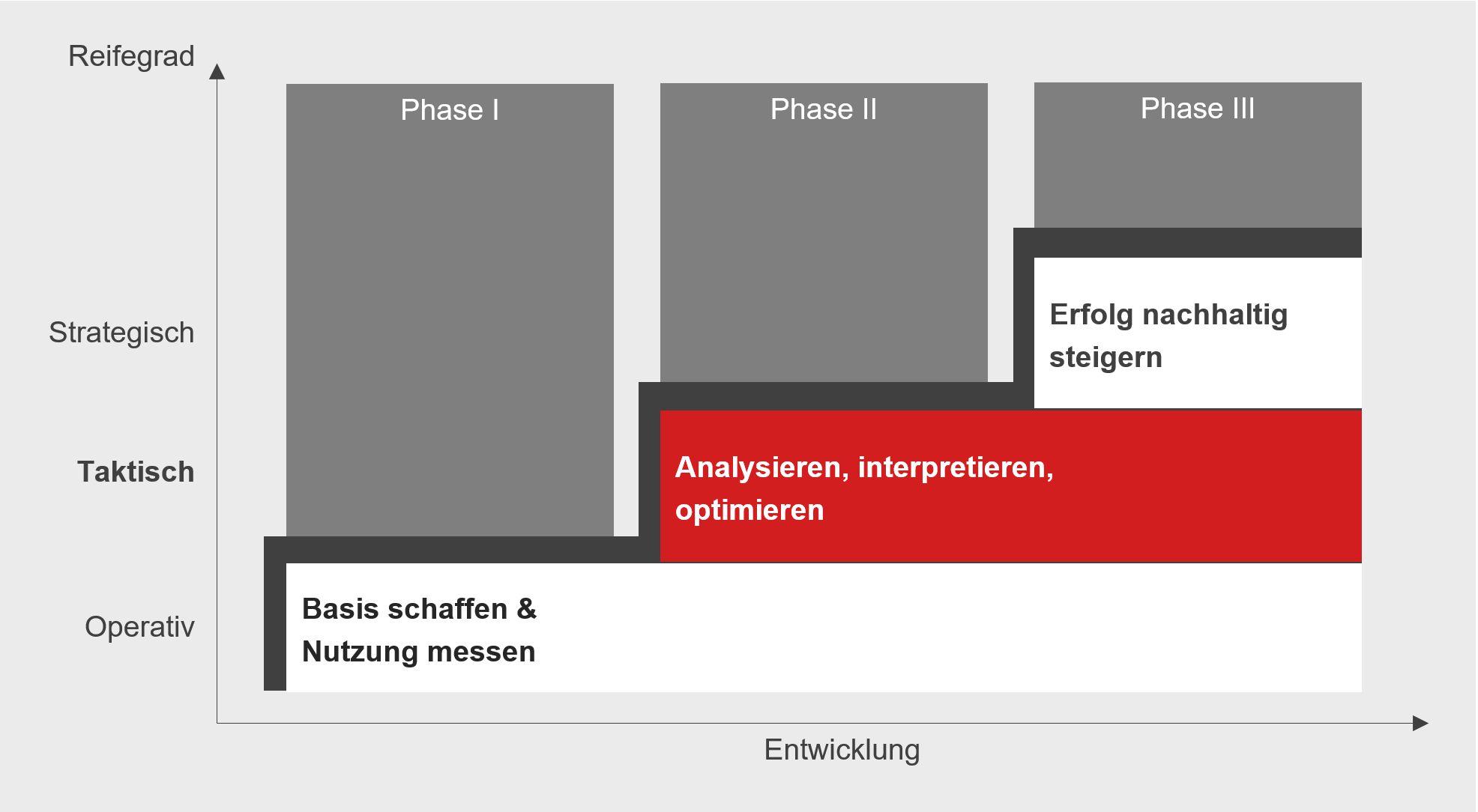 [Bild]