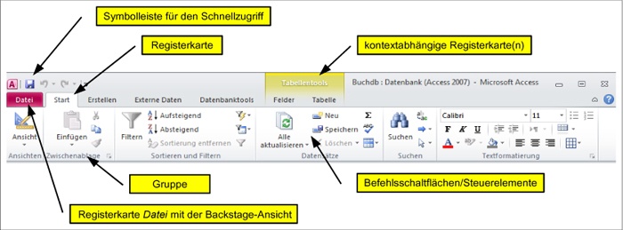 Access-Menüband