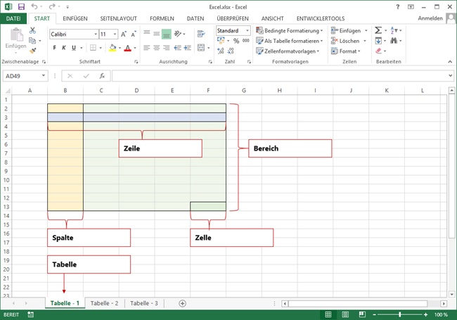 Aufbau einer Arbeitsmappe in Excel