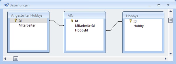 Lösung mit drei Tabellen