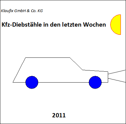 Deckblatt mit Grafiken