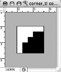 Die Grafik für die linke untere Ecke