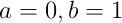 a=0, b=1