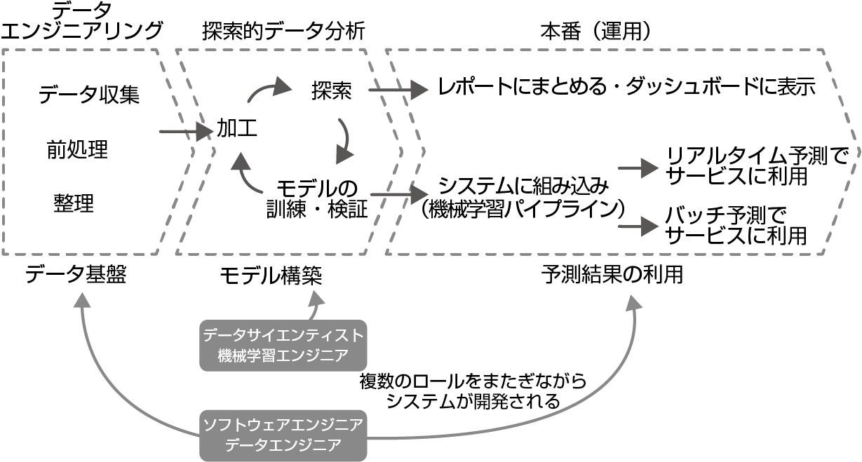 _images/ml_pipeline.png