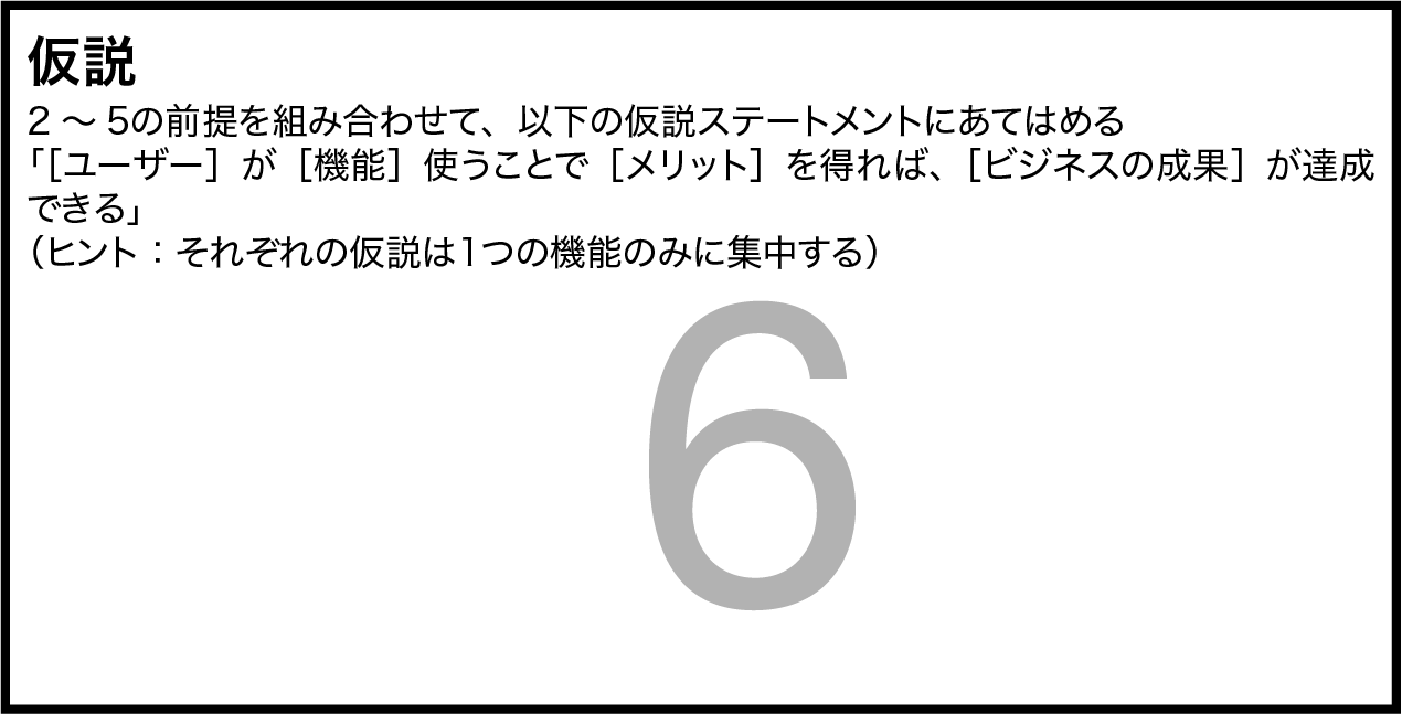 Lean UXキャンバスのボックス6：仮説