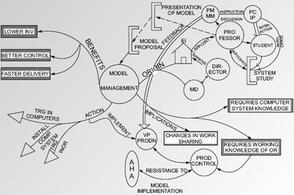 ch7-ufig1