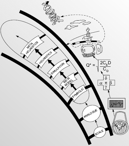 ch8-ufig1