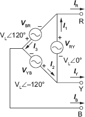 Fig. 9.8-1