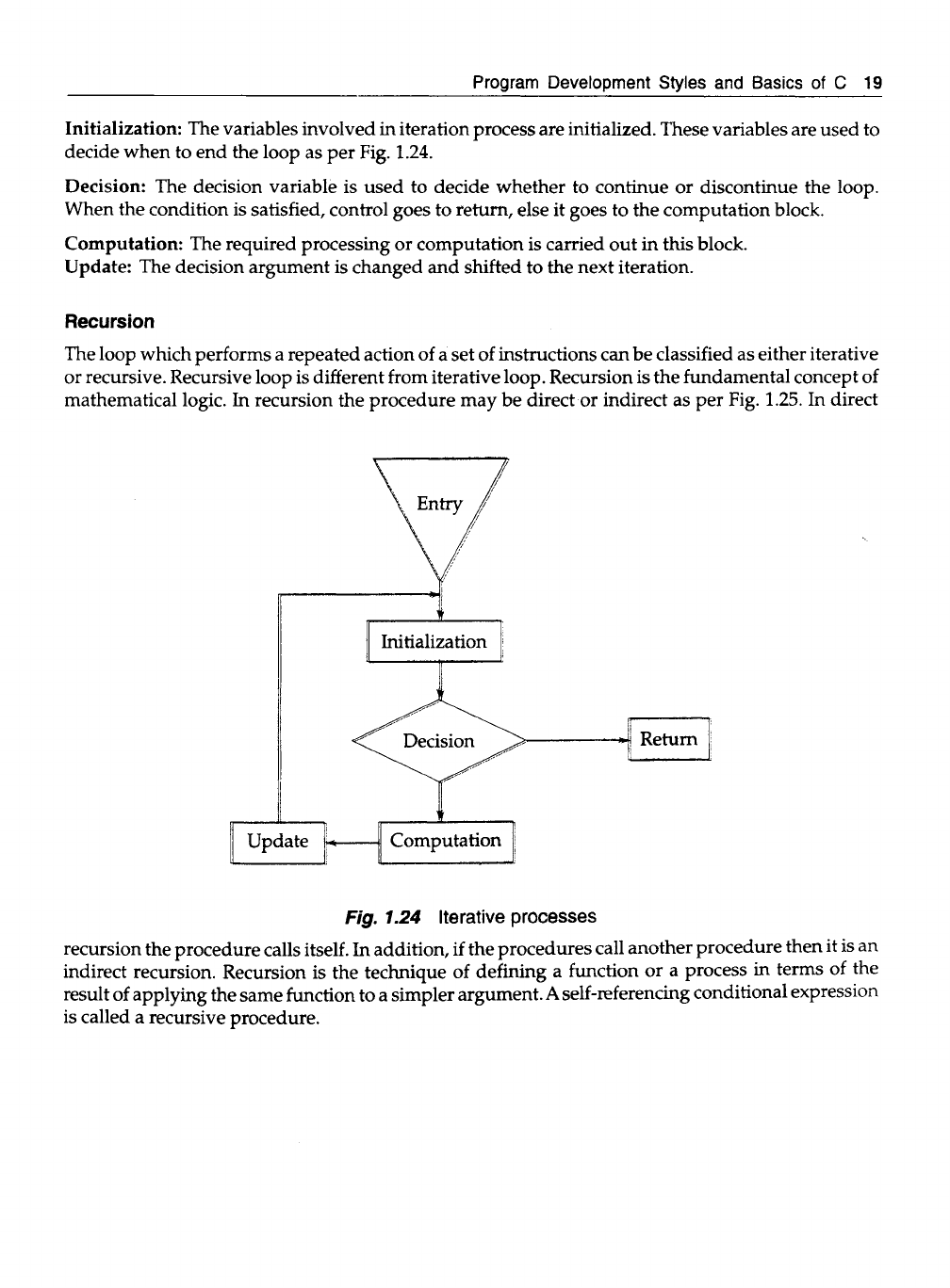 Recursion - Programming and Data Structures [Book]