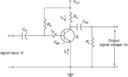 Chapter 6. Transistor Biasing - Electronic Devices and Circuits, Second ...