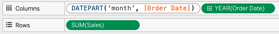 The DATEPART() function that makes up the infrastructure of the discrete MONTH(Order Date) field