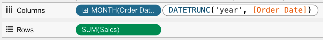 The DATETRUNC() field makes up the infrastructure of the continuous YEAR(Order Date) field